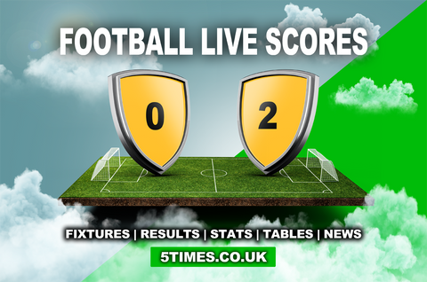 Football Live Scores